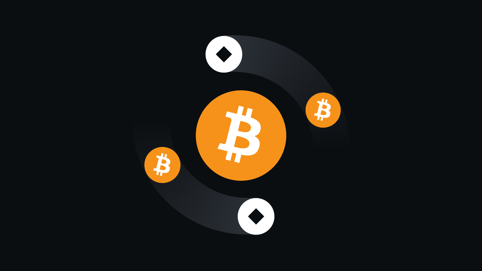 安全透明的全球数字资产交易平台